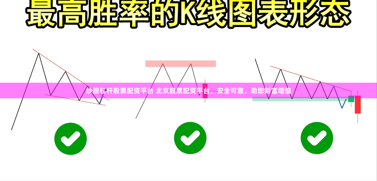 炒股杠杆股票配资平台 北京股票配资平台，安全可靠，助您财富增值